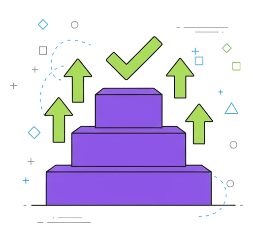 Quality & Scalability
